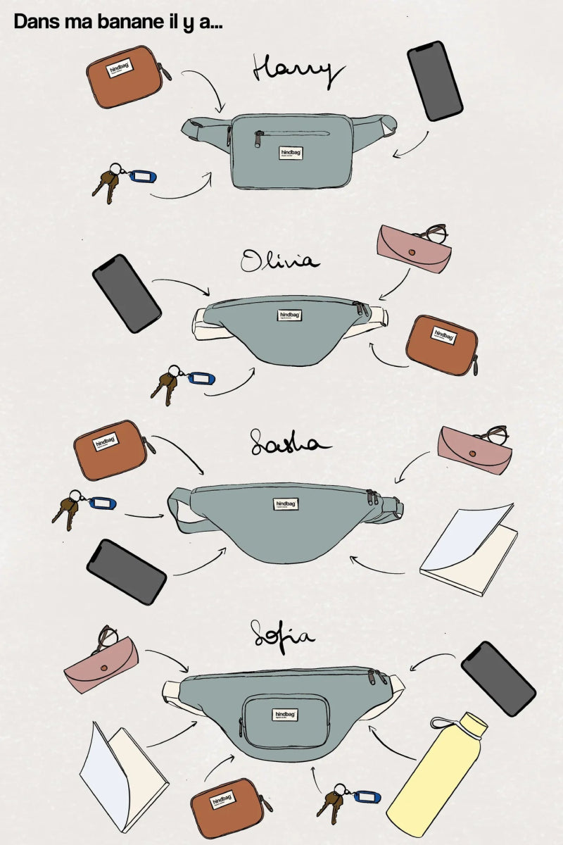 Hindbag - OLIVIA Bauchtasche | Denim Bleu Jeans Blau - ROSA ECK - Blau, ,