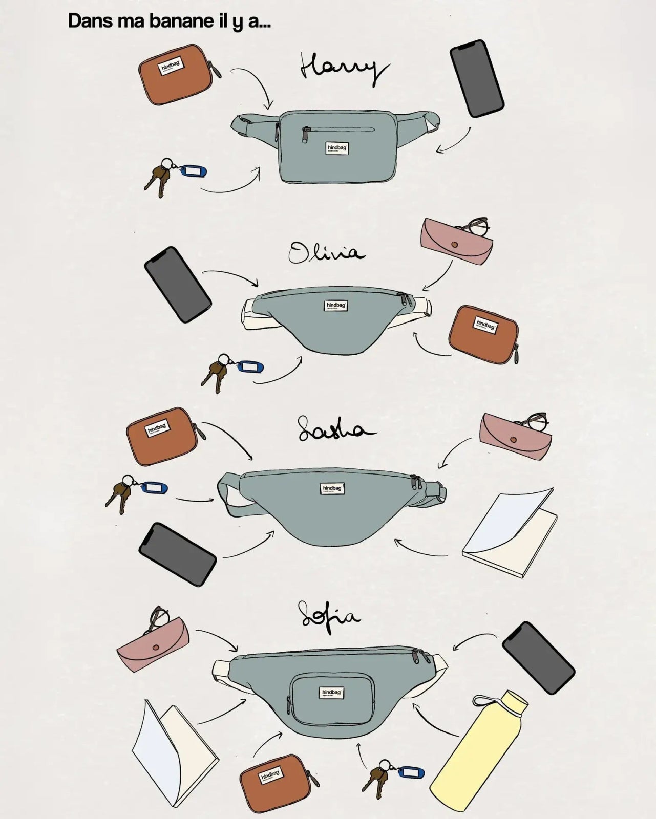 Hindbag - OLIVIA Bauchtasche | Navy - Bauchtasche - ROSA ECK Concept Store