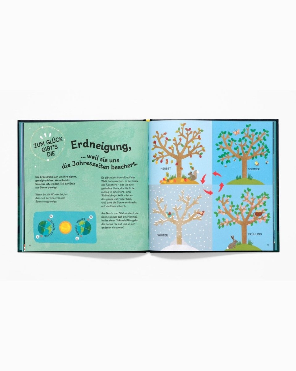 Laurence King Publishing - ZUM GLÜCK GIBT'S STERNE UND DEN MOND Kinderbuch - ROSA ECK - Kinder, LKG,