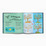 Laurence King Publishing - ZUM GLÜCK GIBT'S STERNE UND DEN MOND Kinderbuch - ROSA ECK - Kinder, LKG,