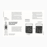 FERMENTIEREN Kochbuch