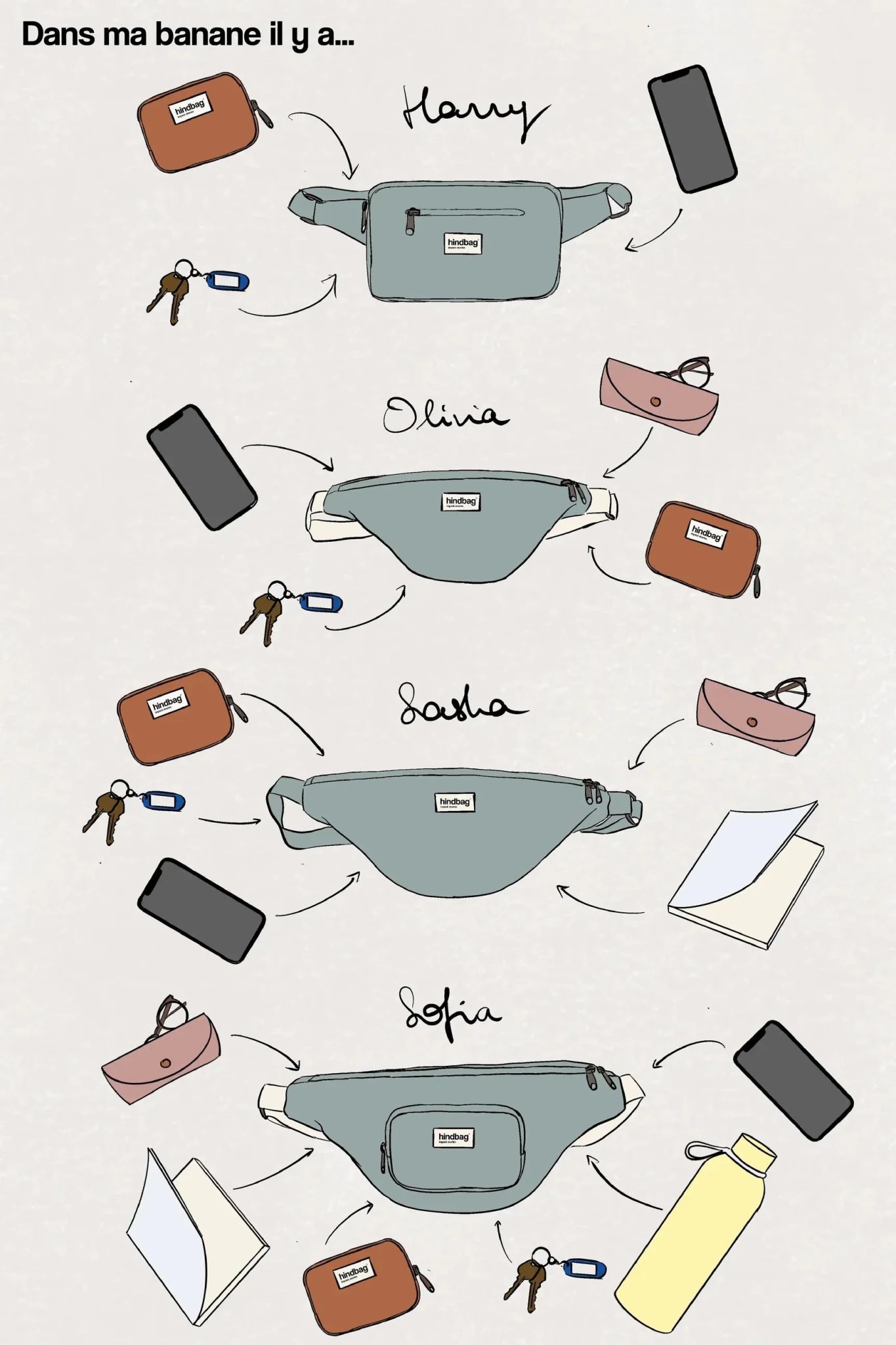 Hindbag - HARRY Bauchtasche • Knallblau - ROSA ECK
