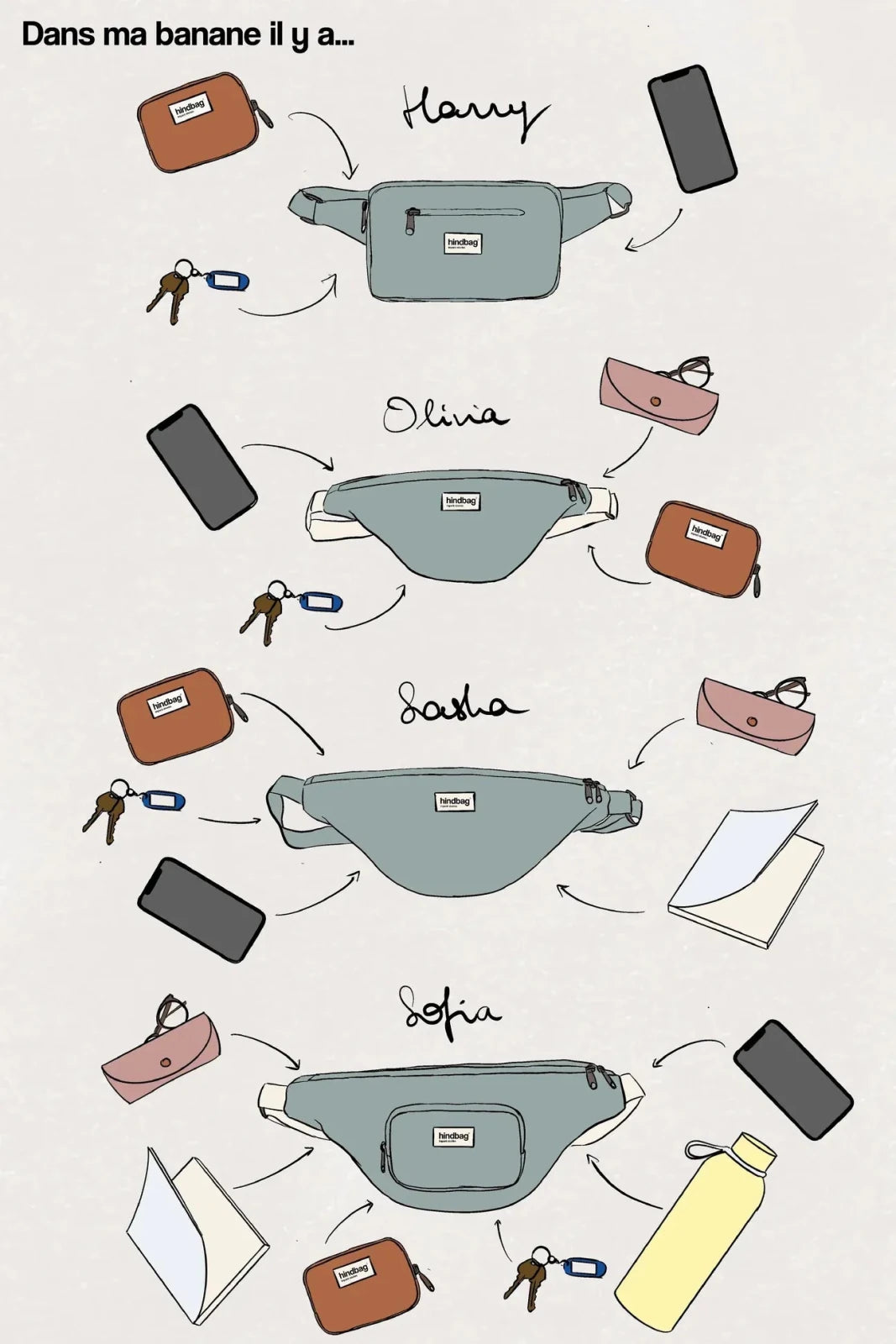 Hindbag - HARRY Bauchtasche • Salbeigrün - ROSA ECK