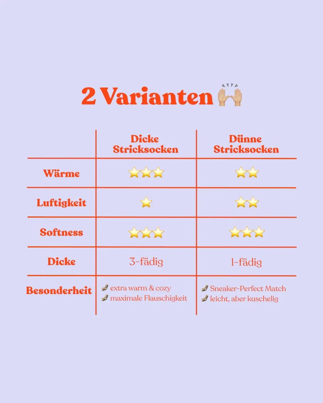 Popeia - Dünne Stricksocken aus Wolle • Ecru - Socken - ROSA ECK